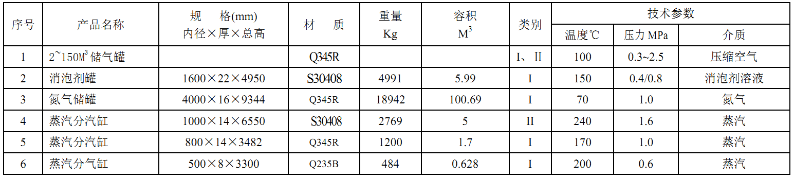 QQ截圖20180721113357.png