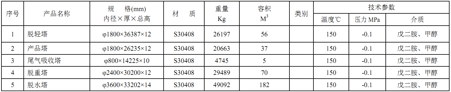 QQ截圖20180721113708.png